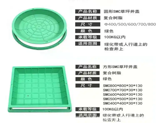 夏河树脂复合种植井盖展示